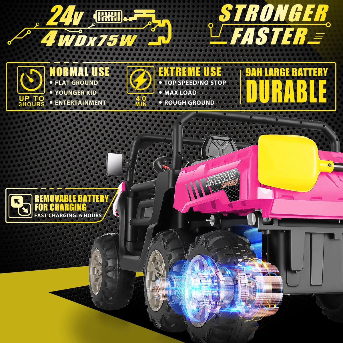 24 V 4WD 2 Seater 6-Wheel Ride on Dump Truck Car with Remote Control R148