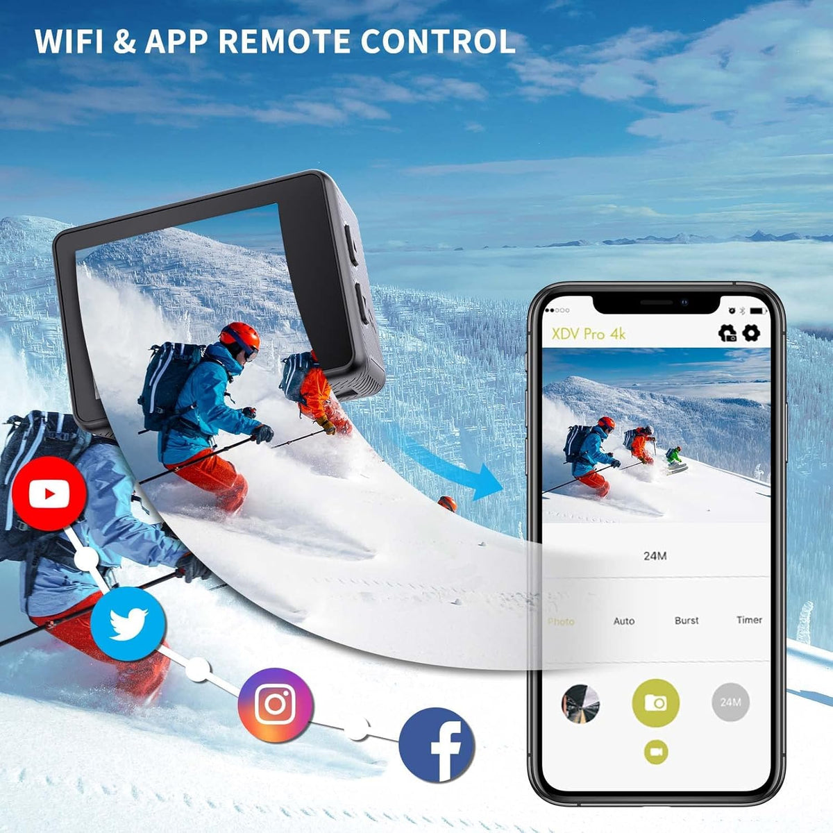 4K 30FPS 24MP Dual Screen Waterproof Action Camera with EIS, Wi-Fi, 2X1350 Batteries and Accessories H91284
