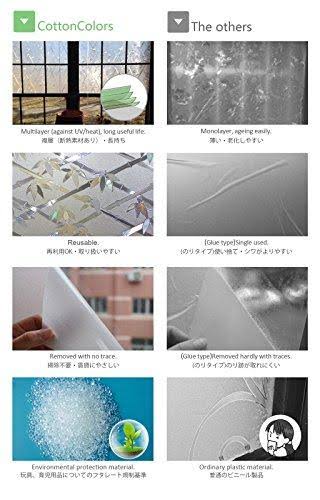 3D Ecology Static Decoration Window Film Glass Stickers, 35.4x78.7 J651602