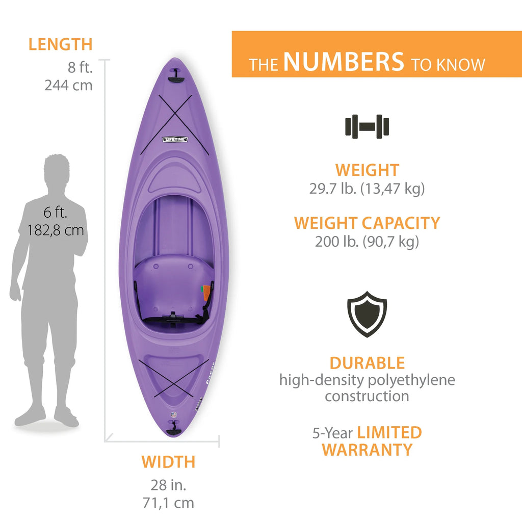 Lavender 8 ft Sit-Inside Kayak C8288