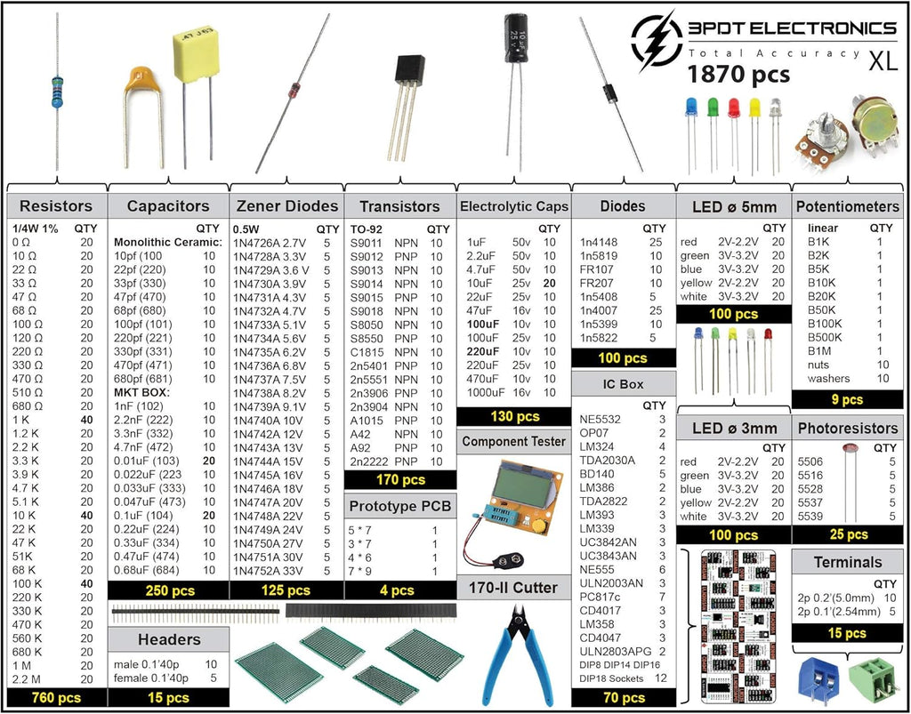 1870 pcs Electronic Component Kit Assortment with LCR-T4 Tester J412122