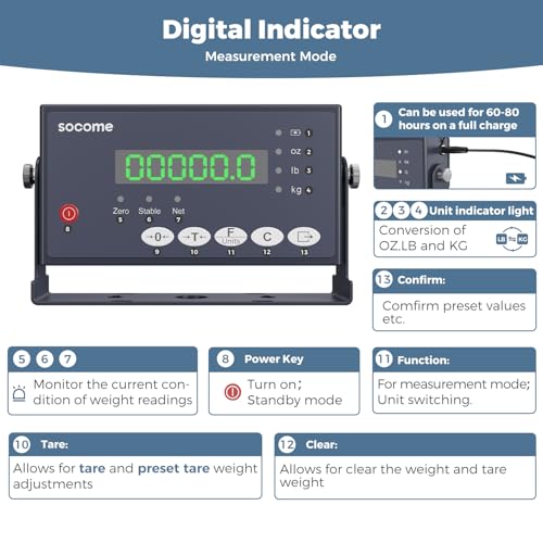24"x24" 2500 lb Black Digital Industrial Floor Scale Y1350