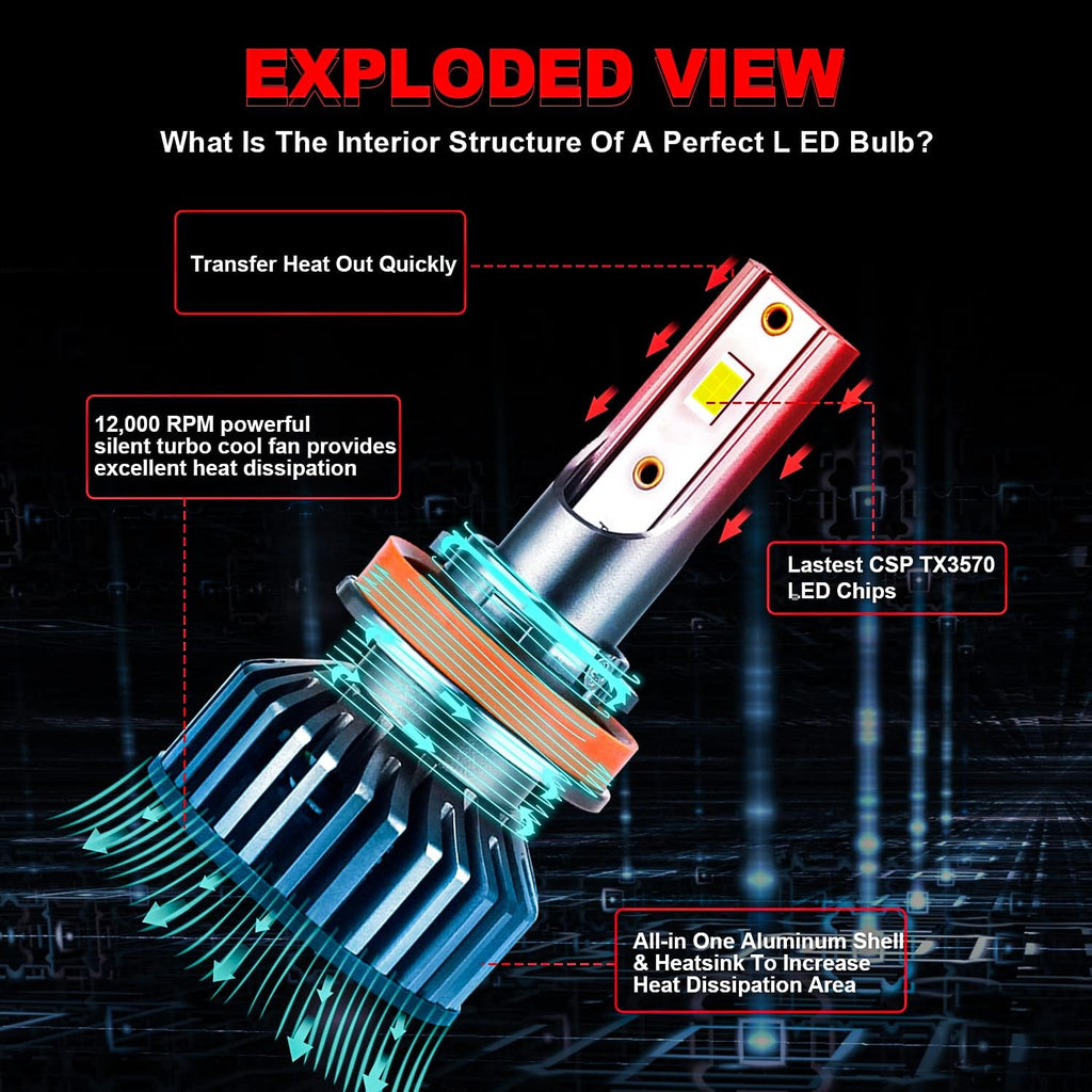9005 High Beam + H11 Low Beam LED Headlight Bulbs, 6000K Cool White, Pack of 4 Pack of 2 K36627